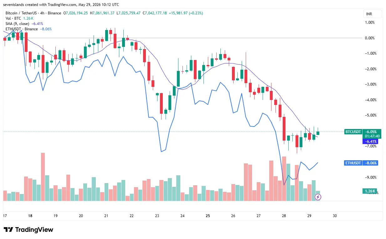 ethereum-price
