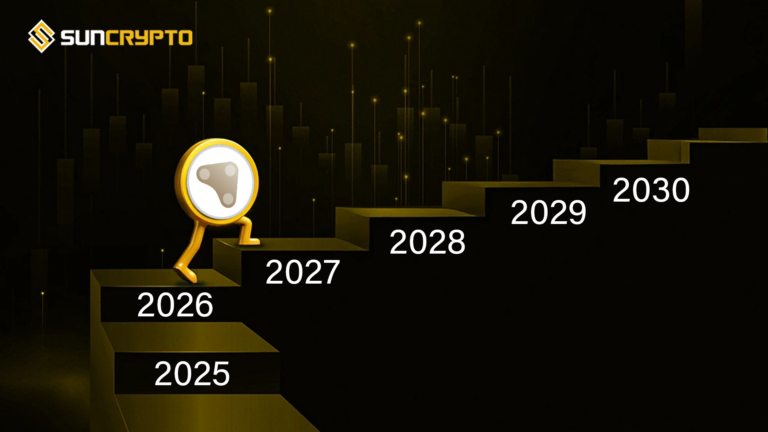 kite-token-price