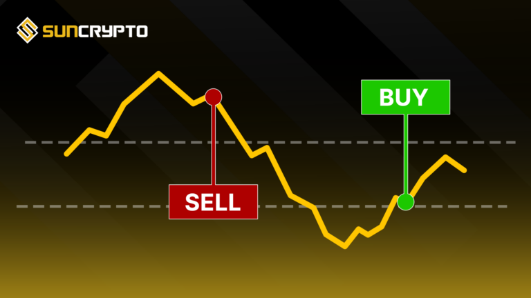 rsi-indicator