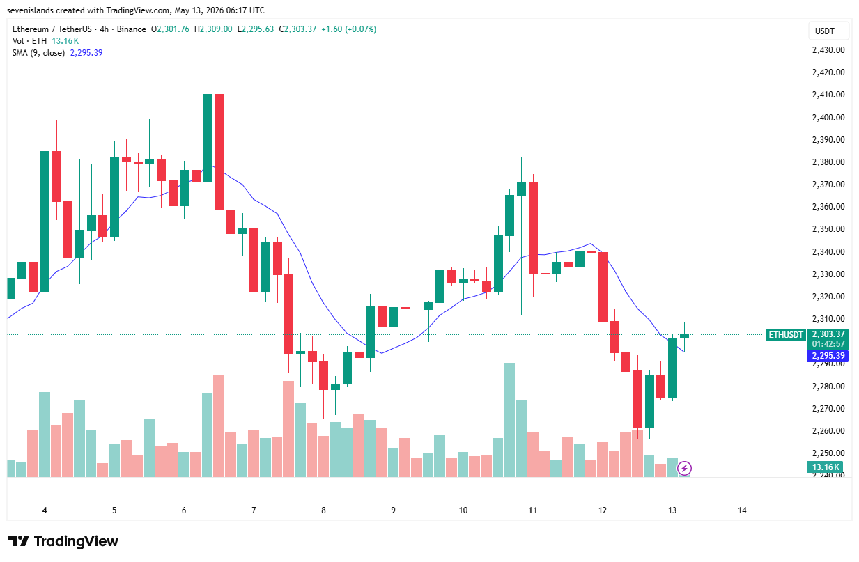ethereum