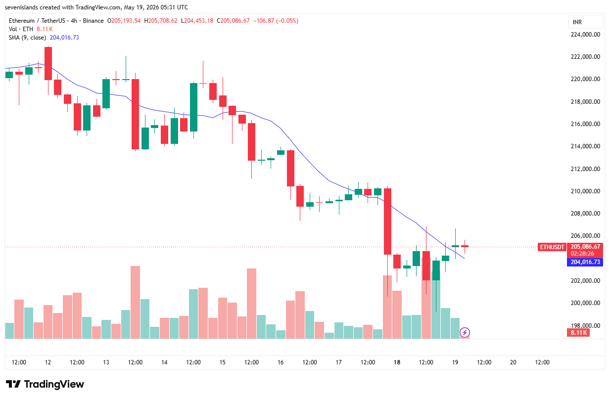 ethereum