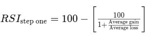 rsi-indicator