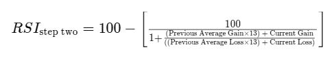 rsi-indicator