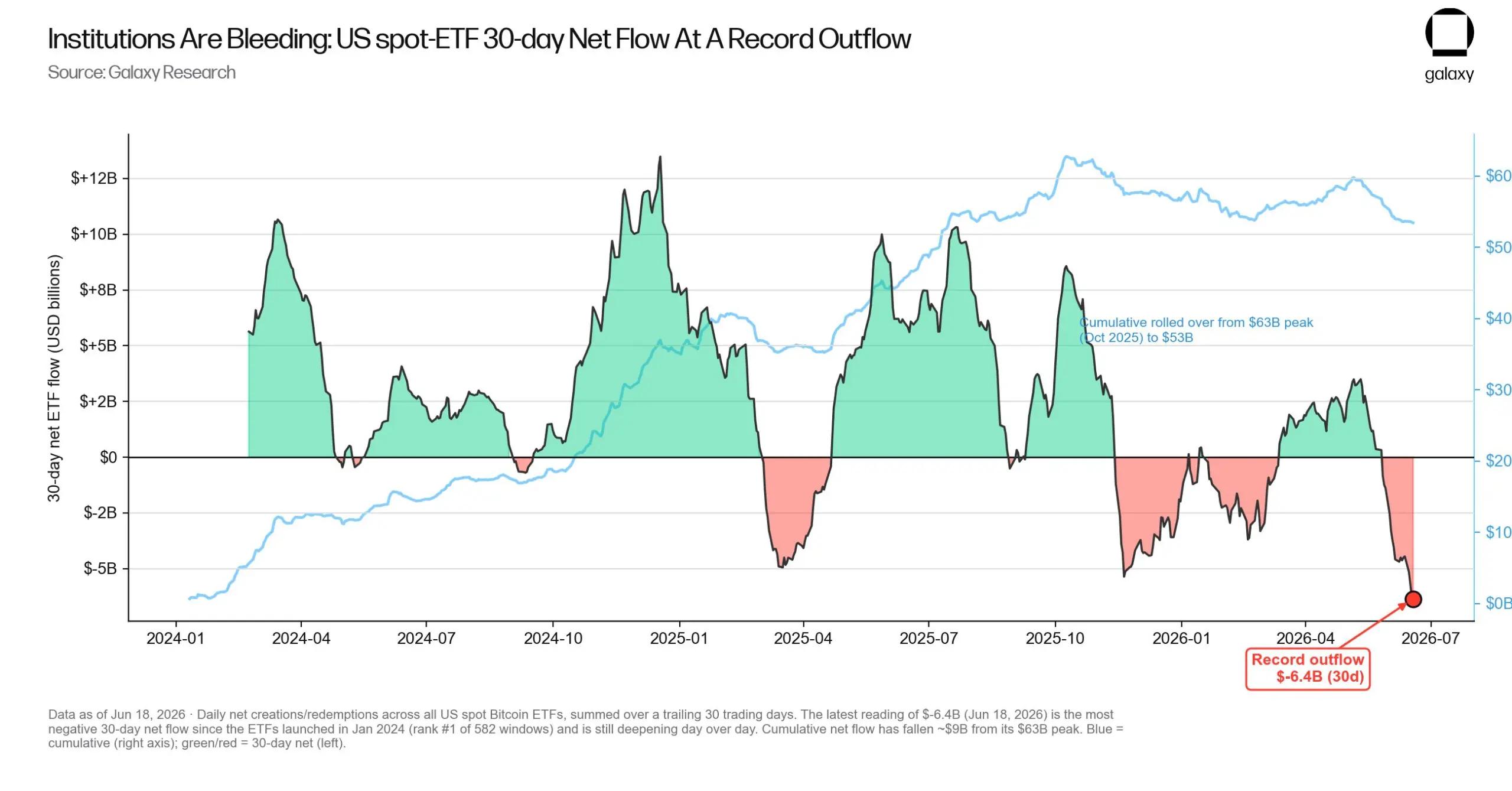 bitcoin etf