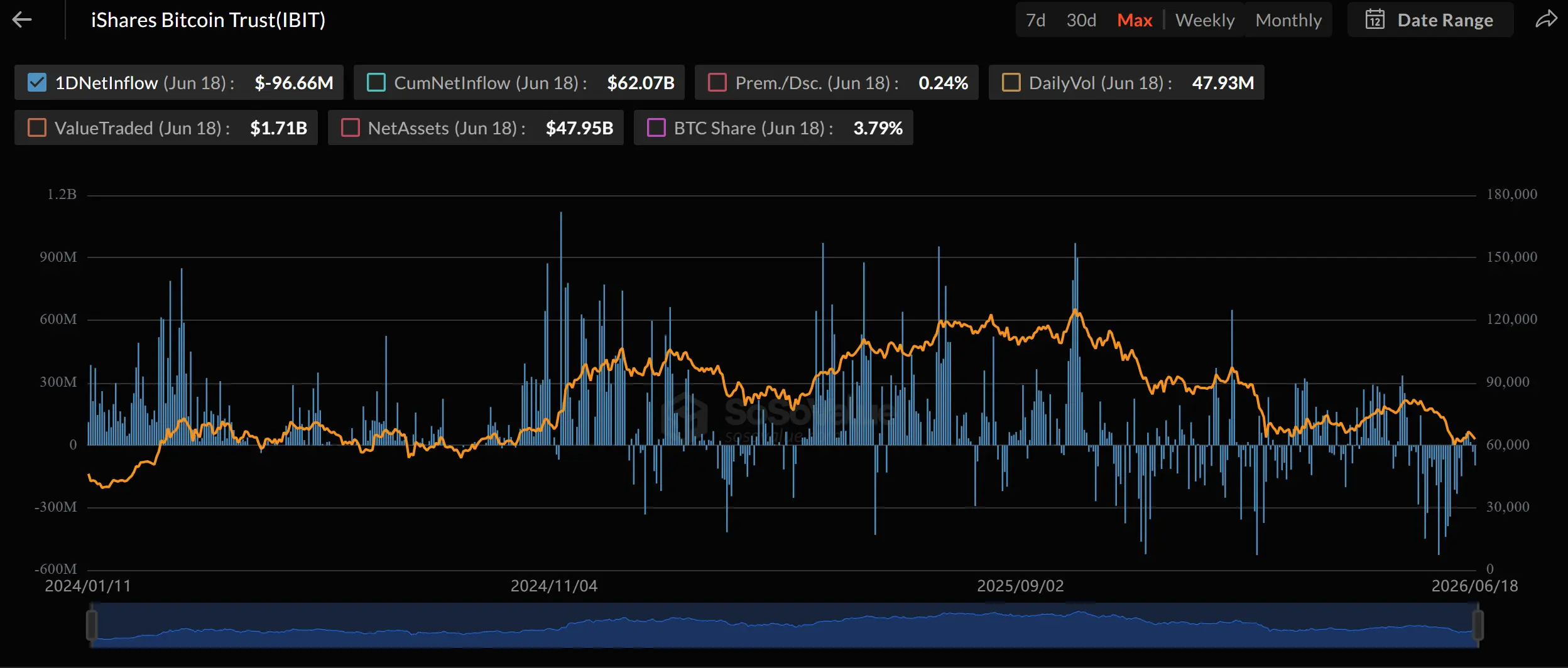 bitcoin etf