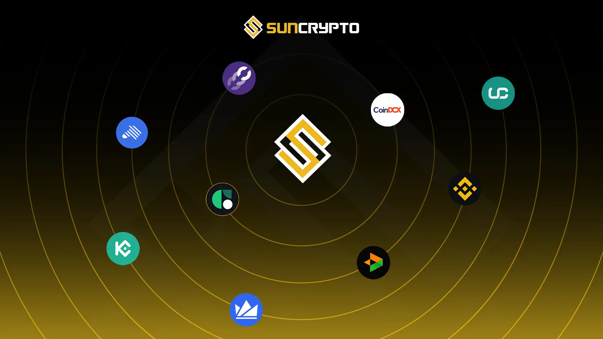 fiu-registered-crypto-exchanges