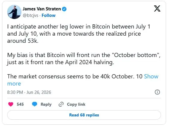 bitcoin bottom signal
