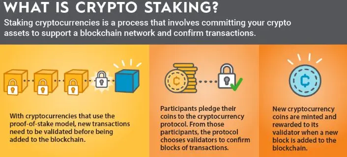 crypto staking