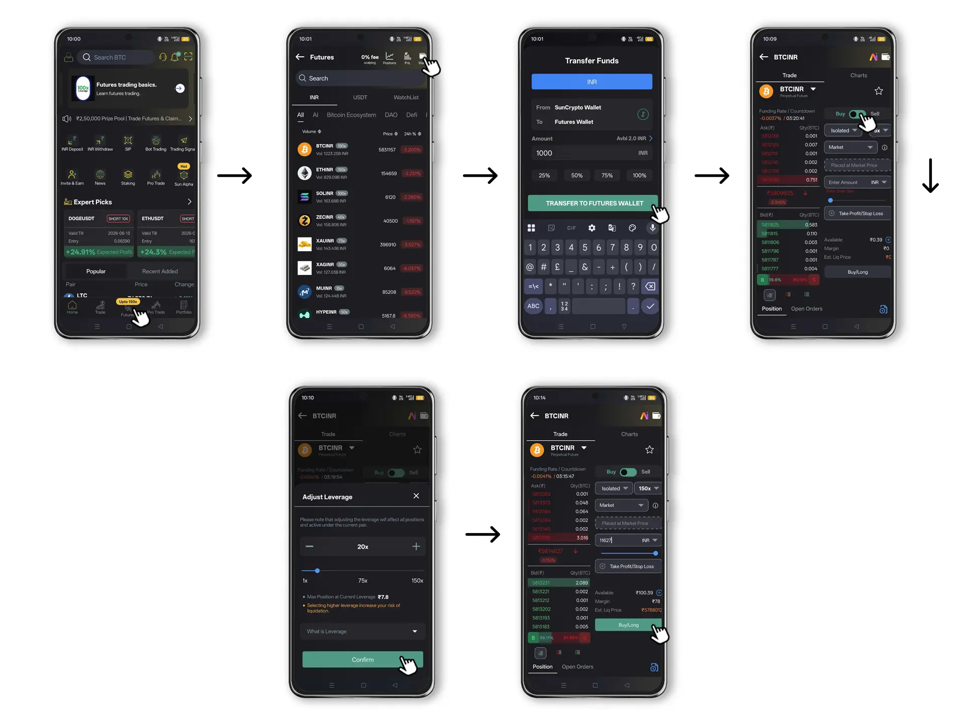 crypto-futures-trading-in-india