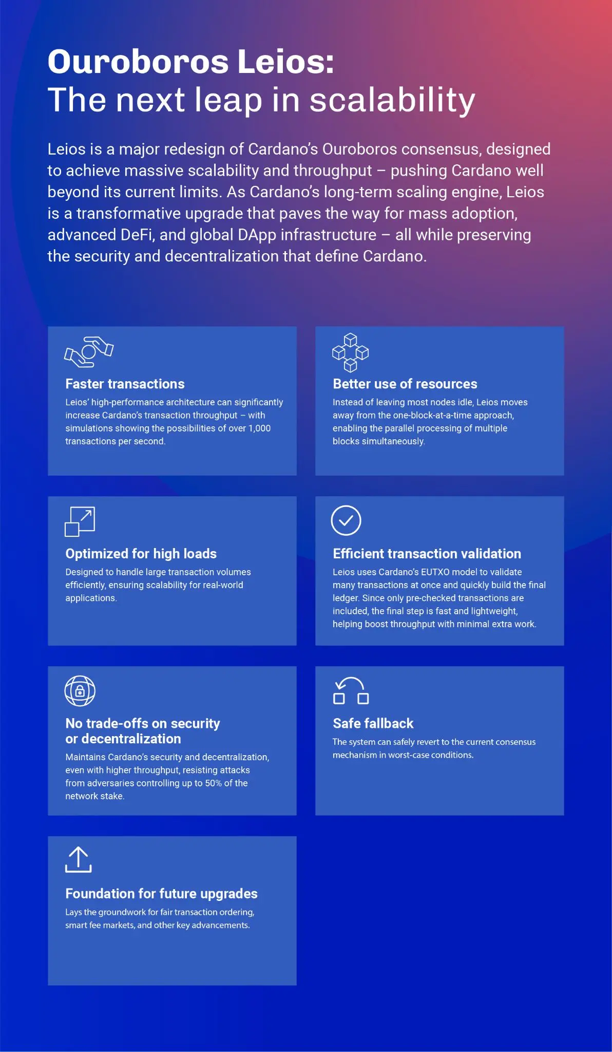 cardano