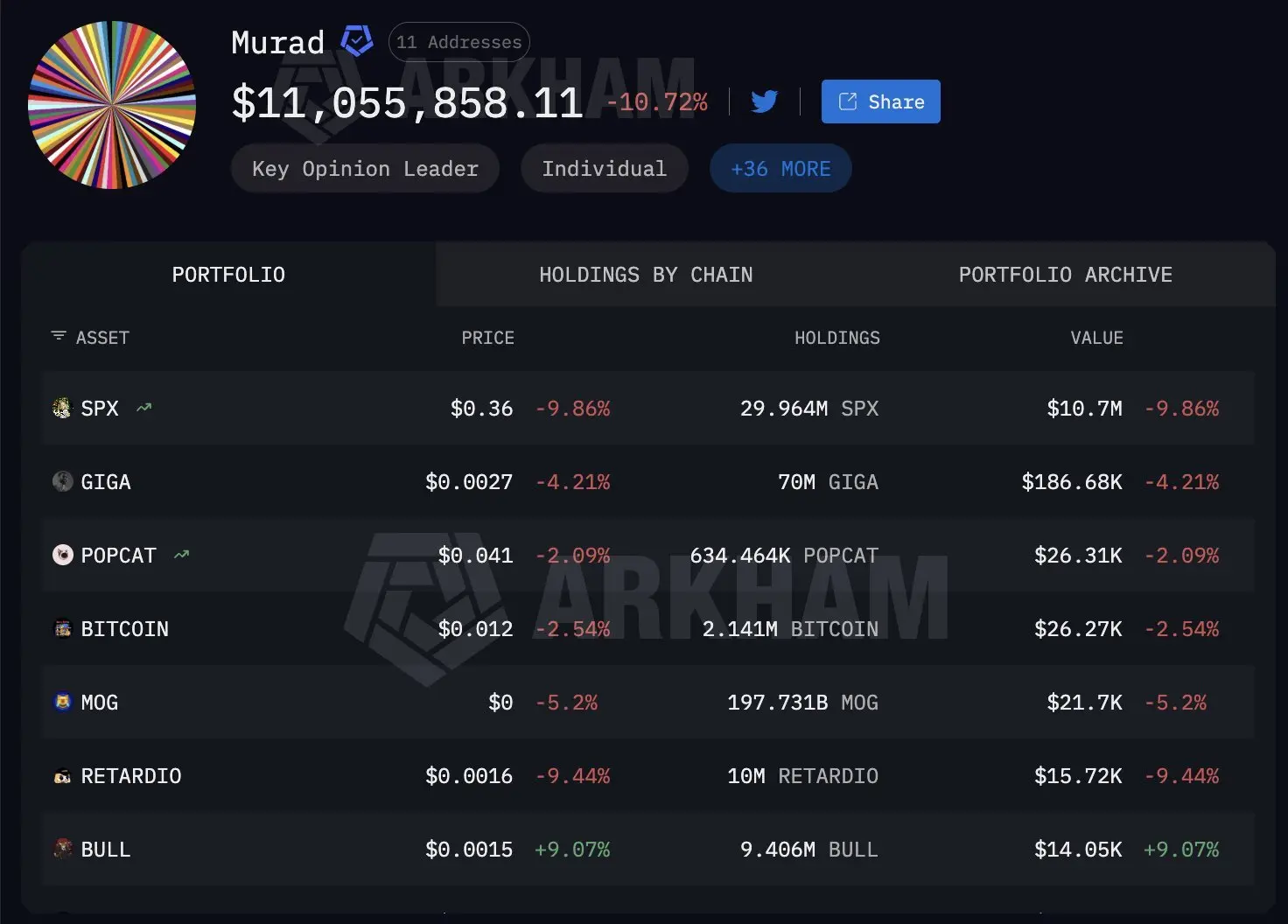 spx6900 price