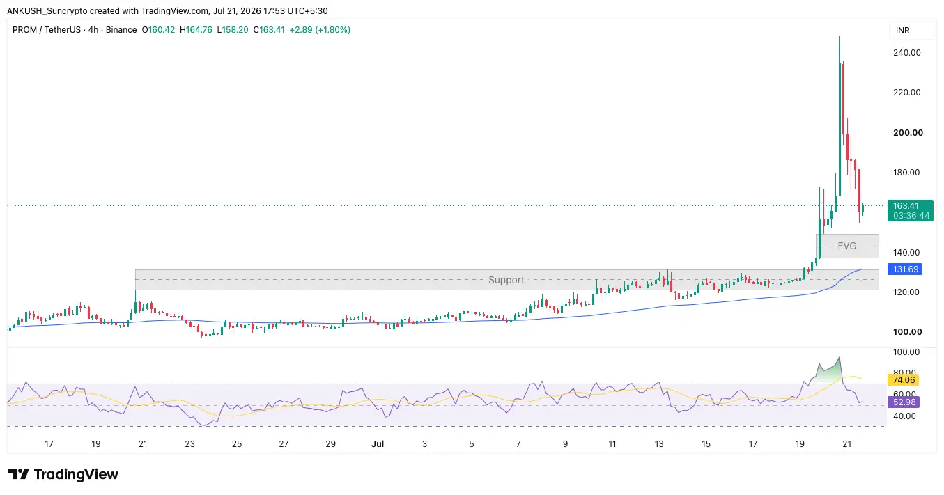 PROM - Suncrypto new listing