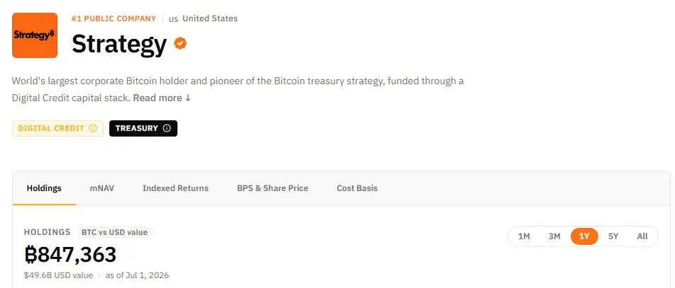 microstrategy bitcoin sale 