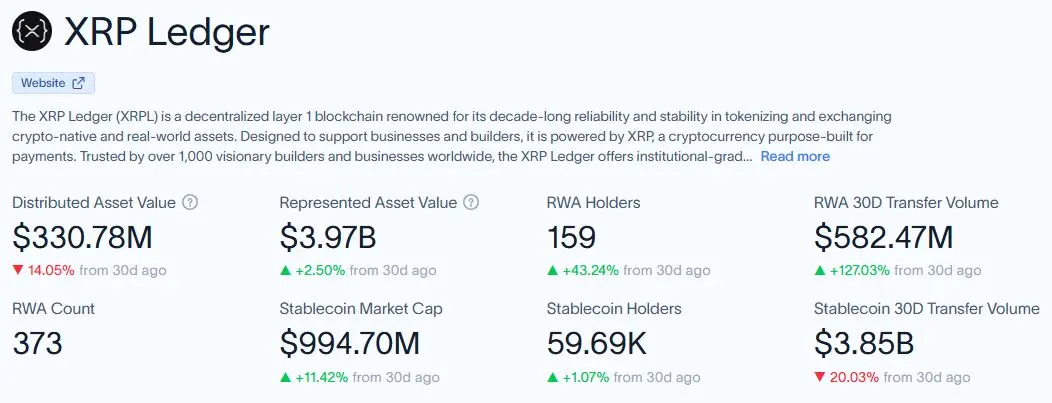 xrp