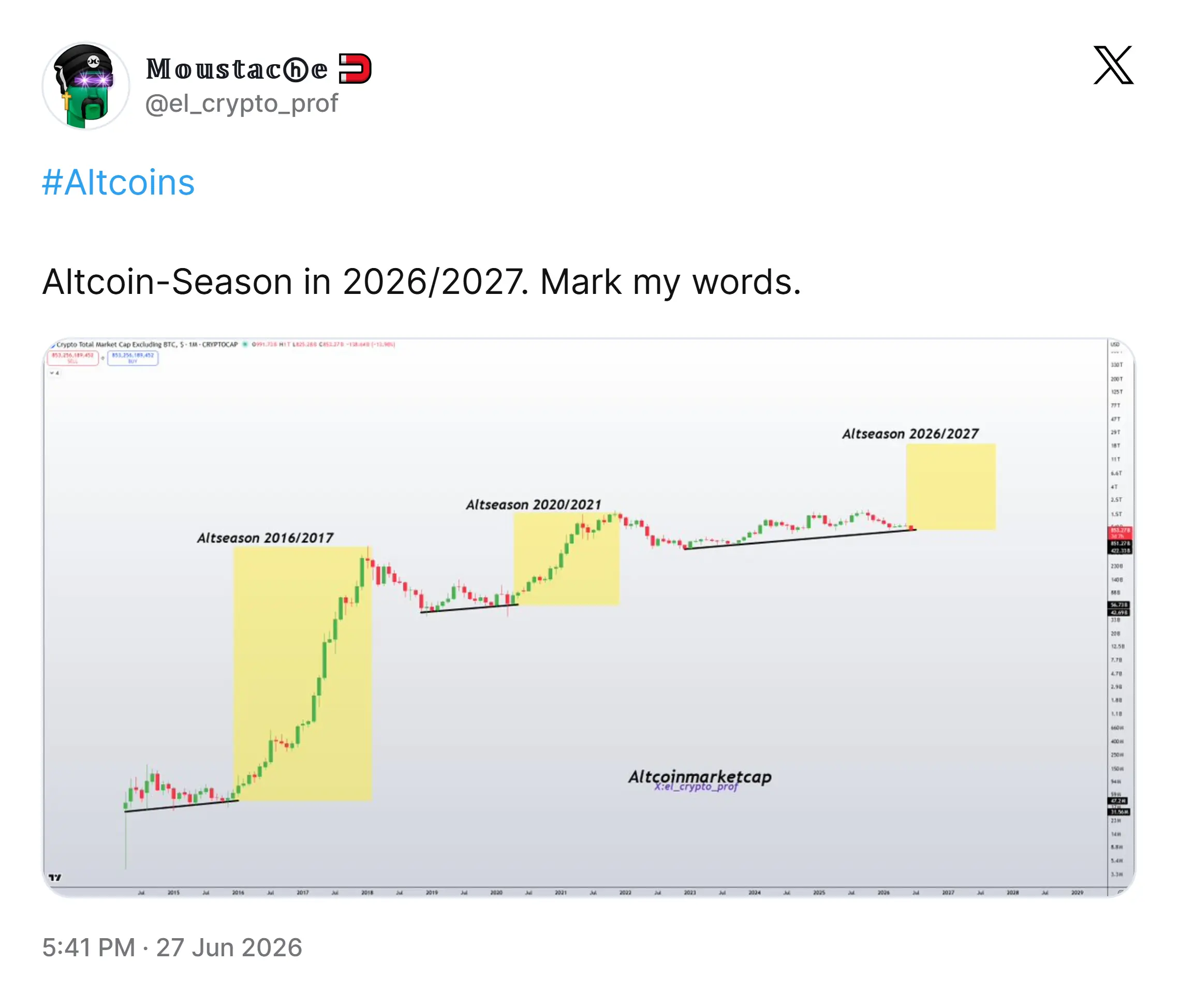 altcoin season