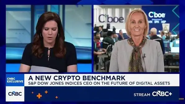 Crypto index