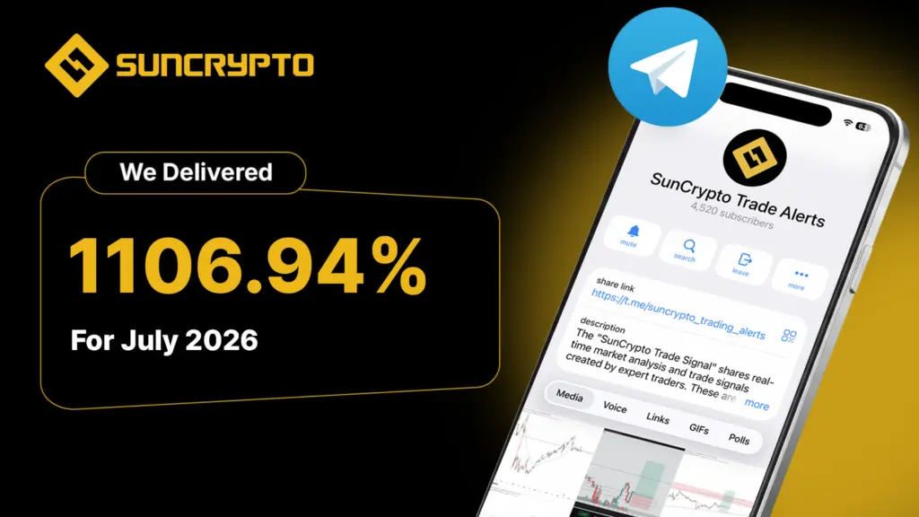 july crypto pnl report