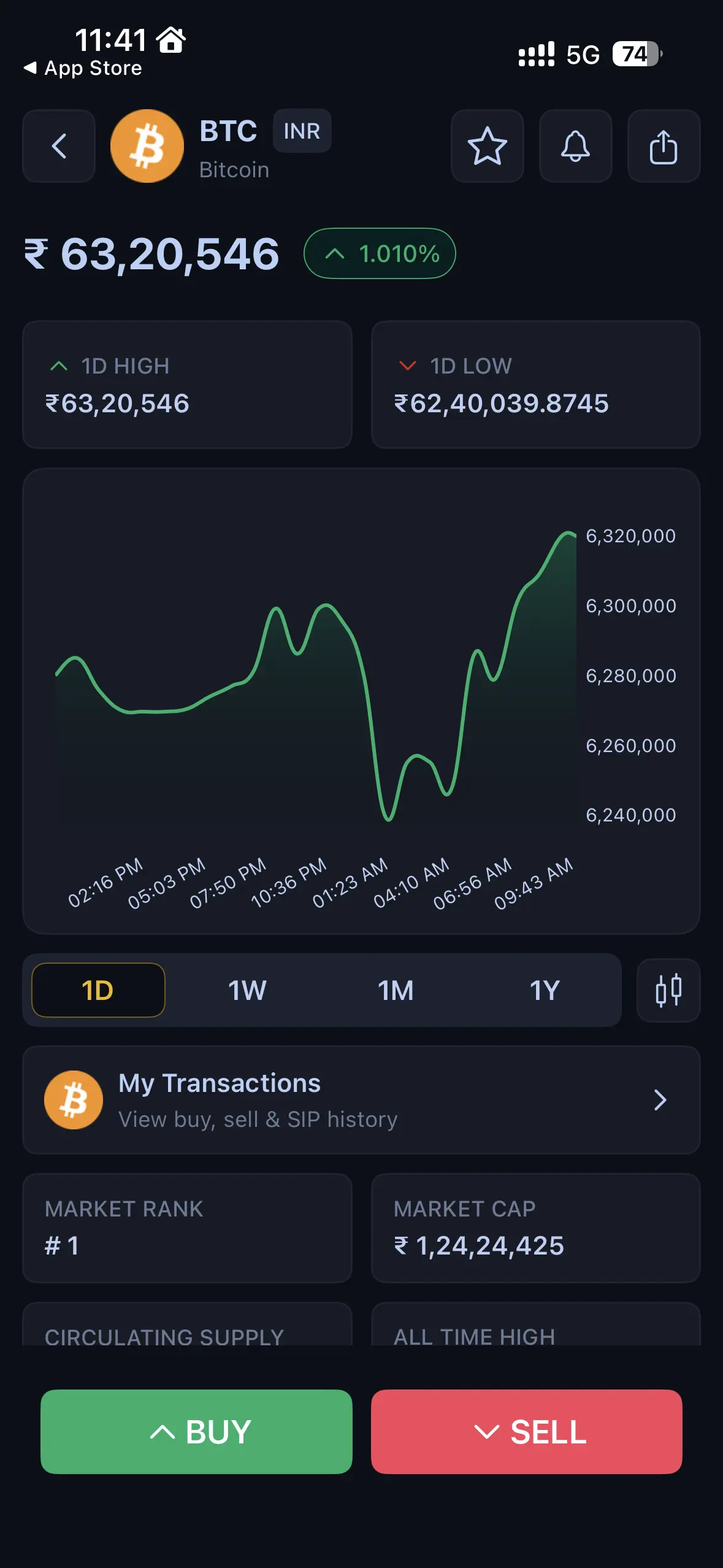 cryptocurrency trading