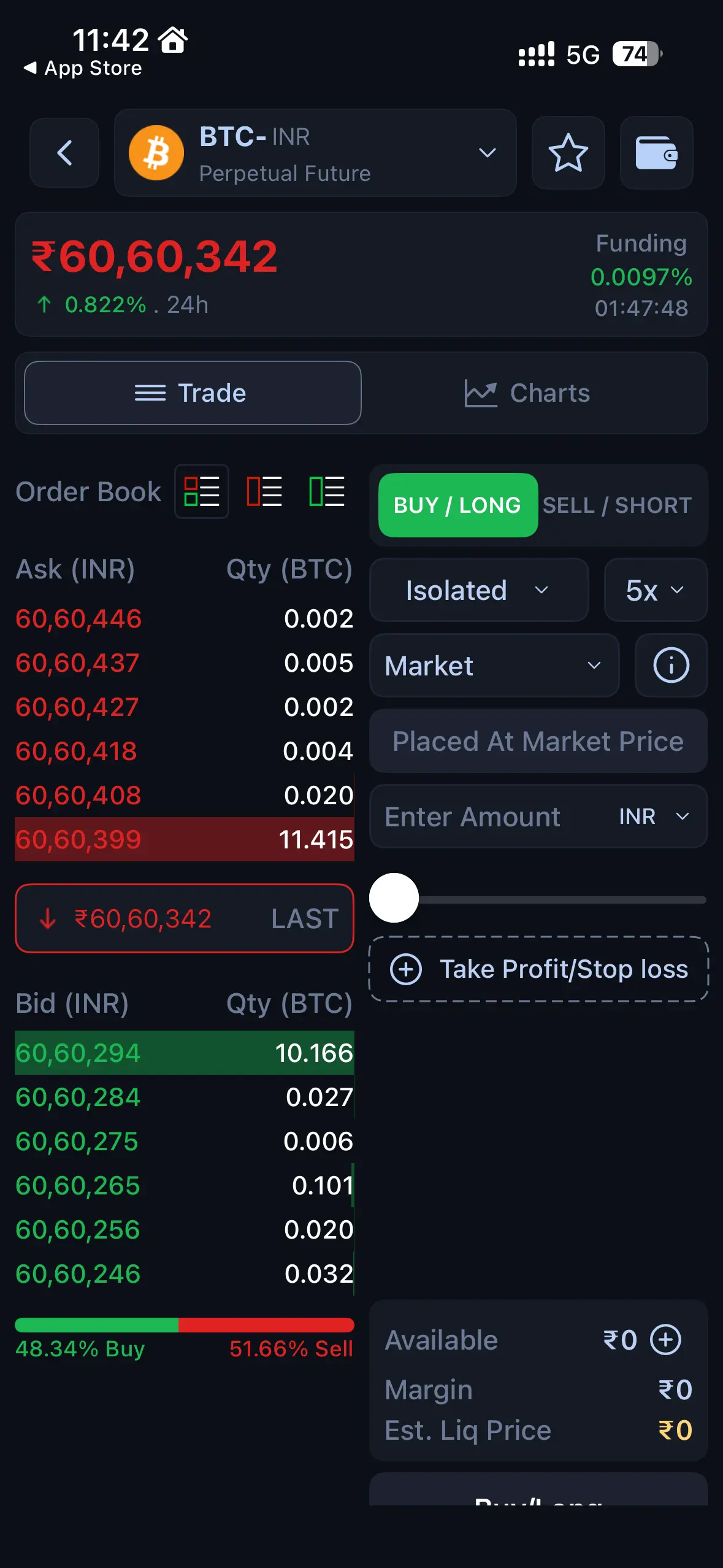 cryptocurrency trading