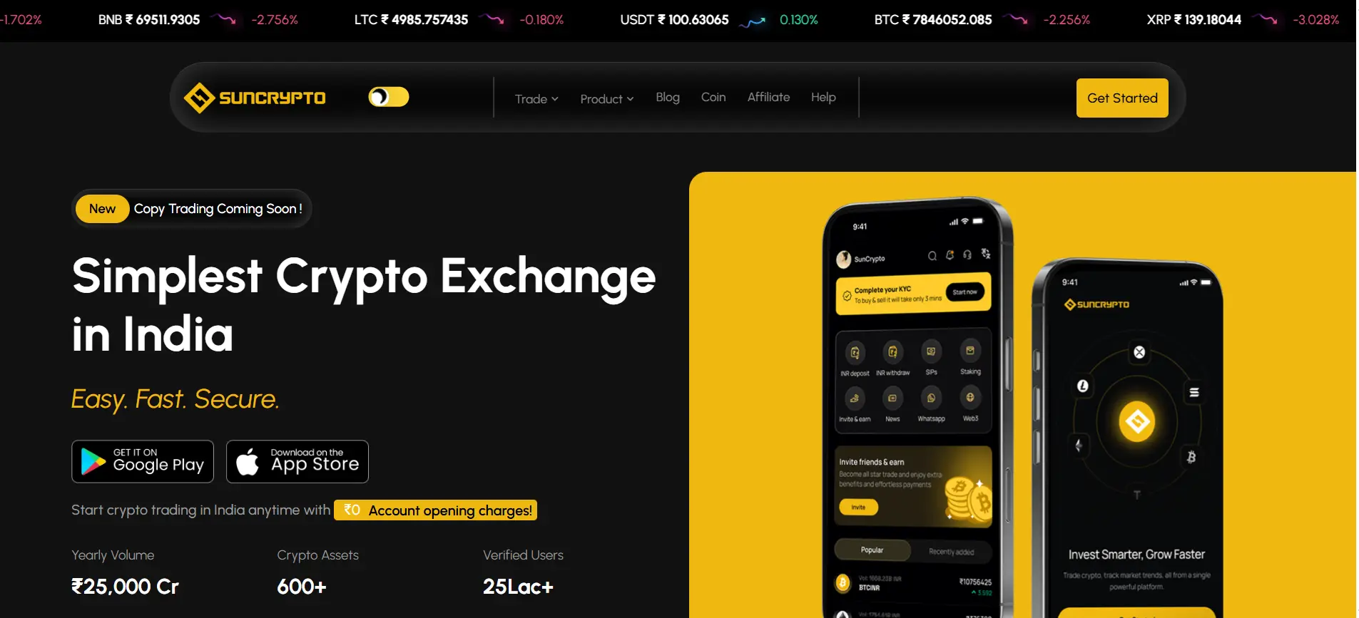 best crypto exchange in India