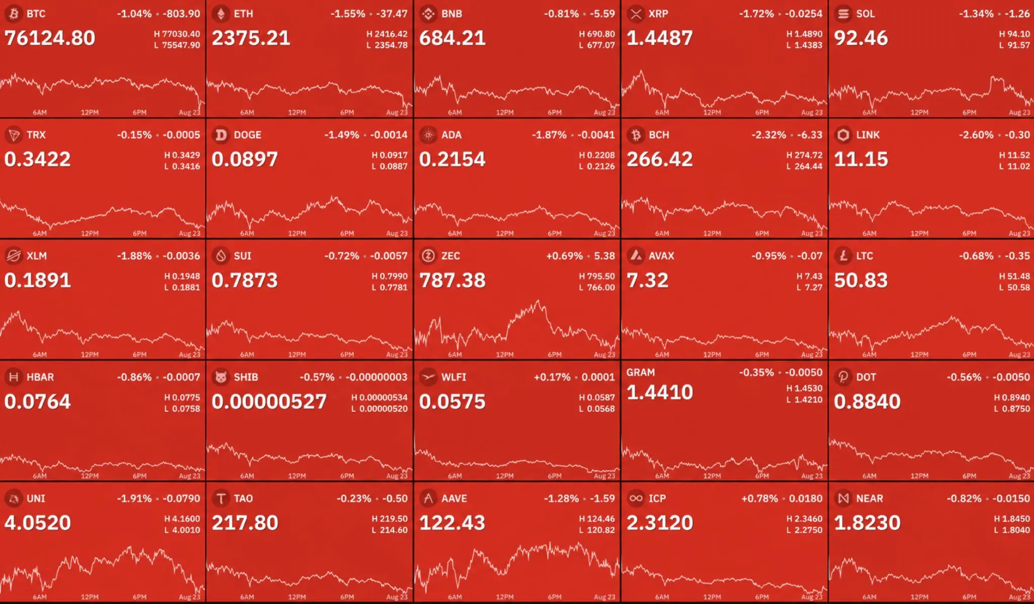 btc