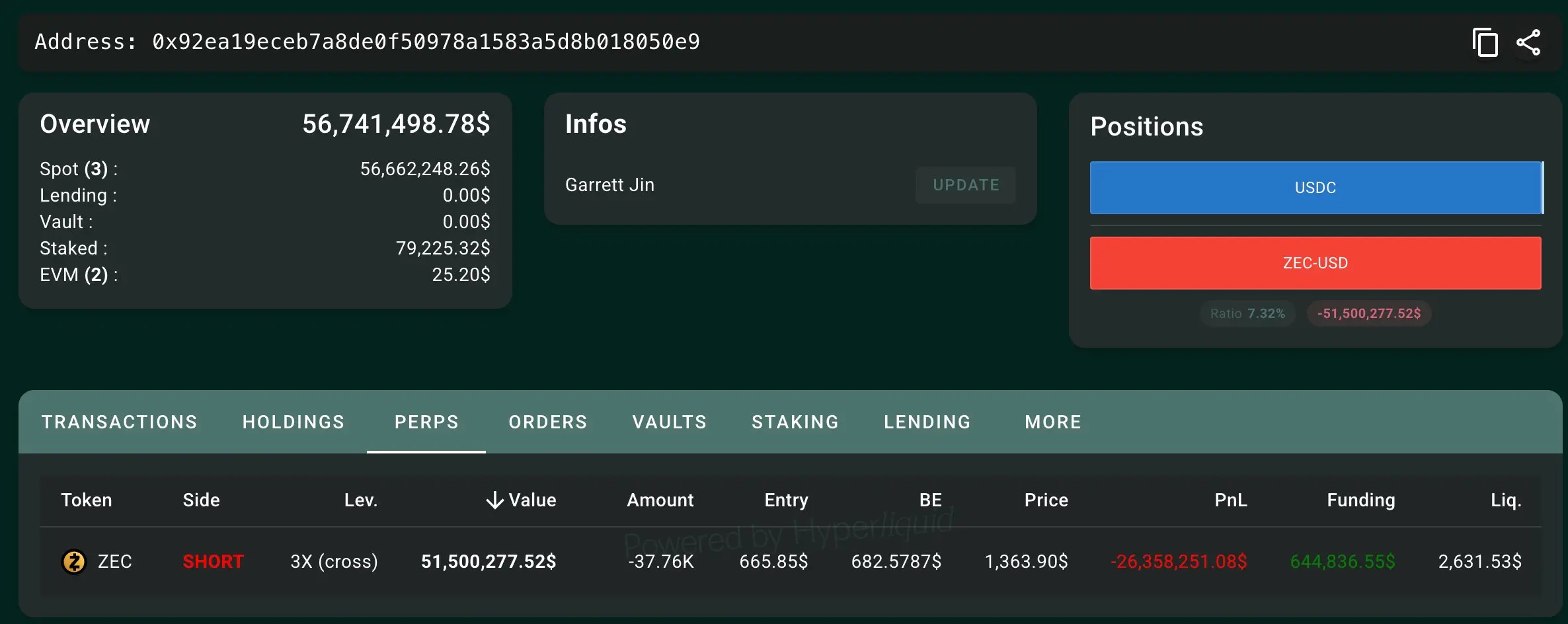 zcash price
