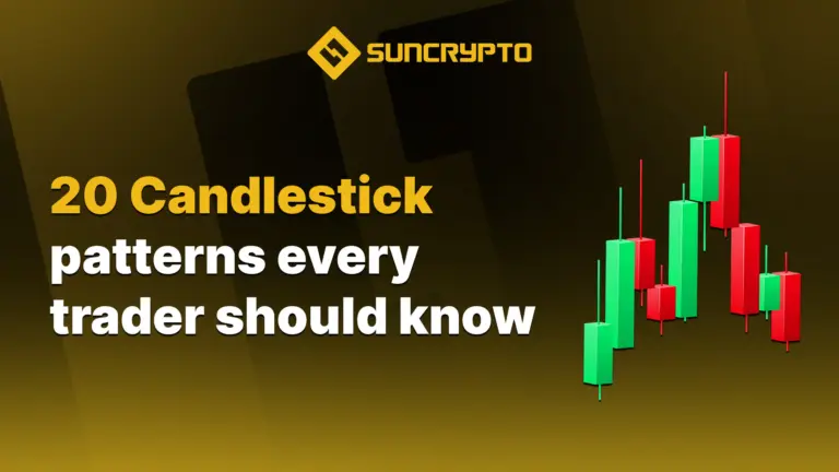 20 Candlestick patterns every trader should know