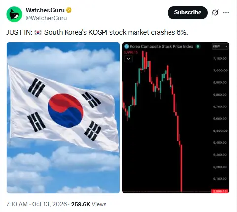 kospi tweet